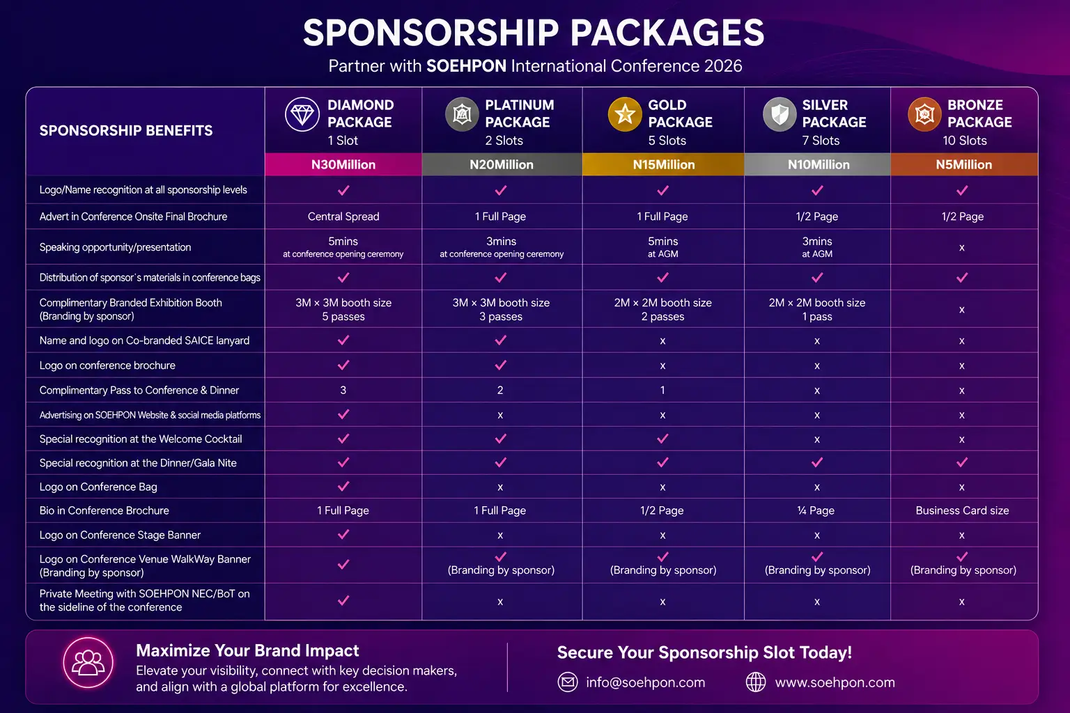 Sponsorship